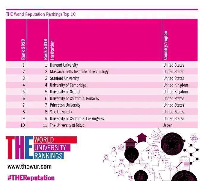 2020年排名前十的定_2020年10月乘用车企业销量排名:吉利/长安/长城前十