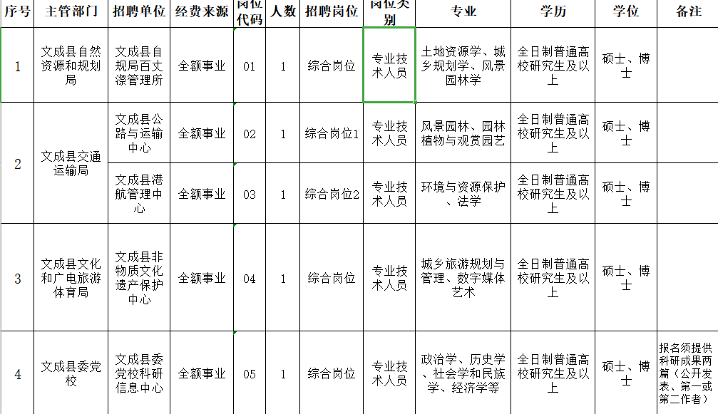 温州人口2021_温州人口热力图(2)