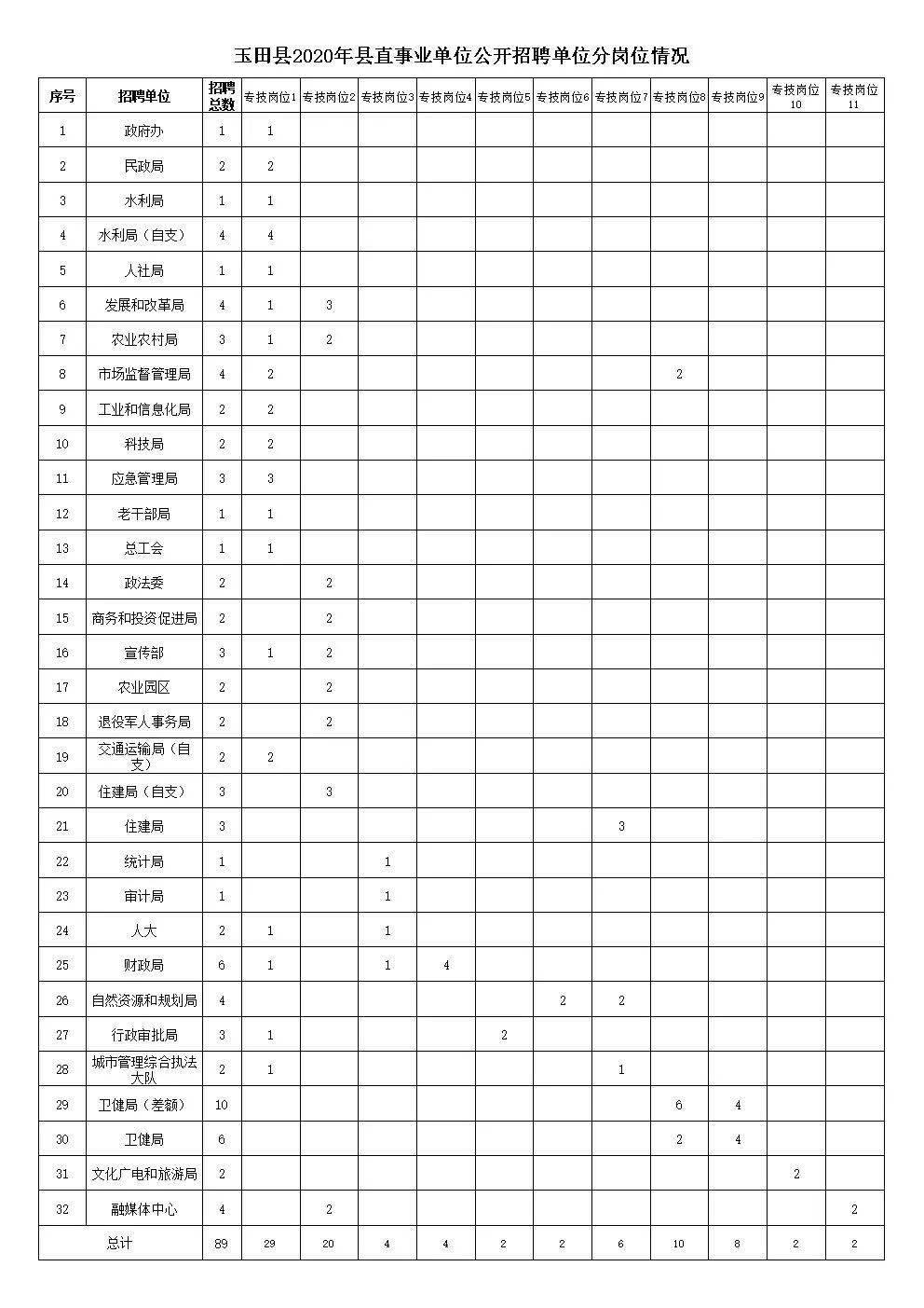 2020年汝南各乡镇的人口多少_2021年汝南棚户改照(2)