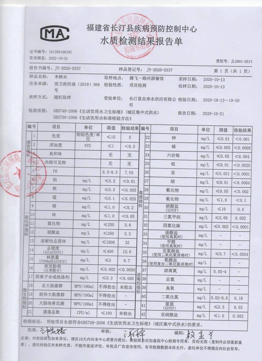 2020年第二季度河源G_2020年河源高铁规划图(2)