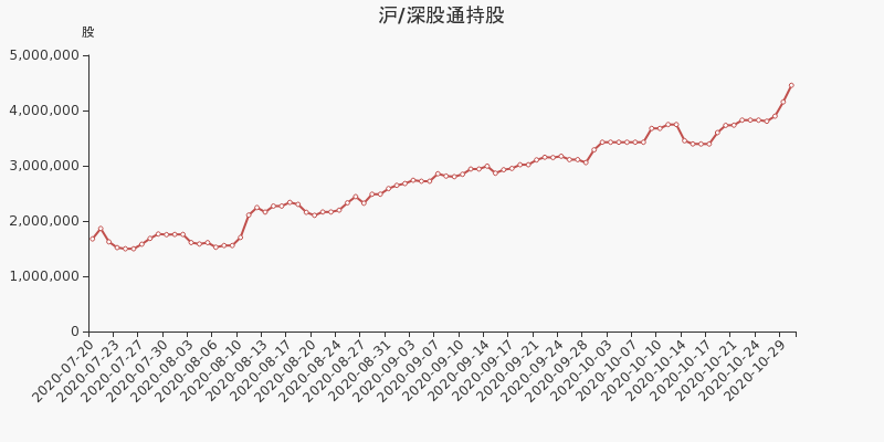 b37adb0164c744ec80c131e7ef79ba29.png