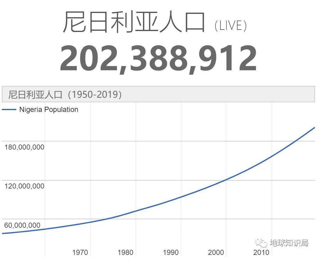 人口过多_中国人口过多 也许这只是一种错觉(2)