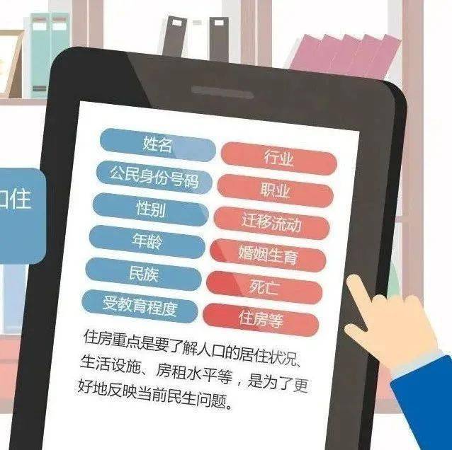 普查人口为什么要登记房屋信息_普查人口登记表格图片(3)