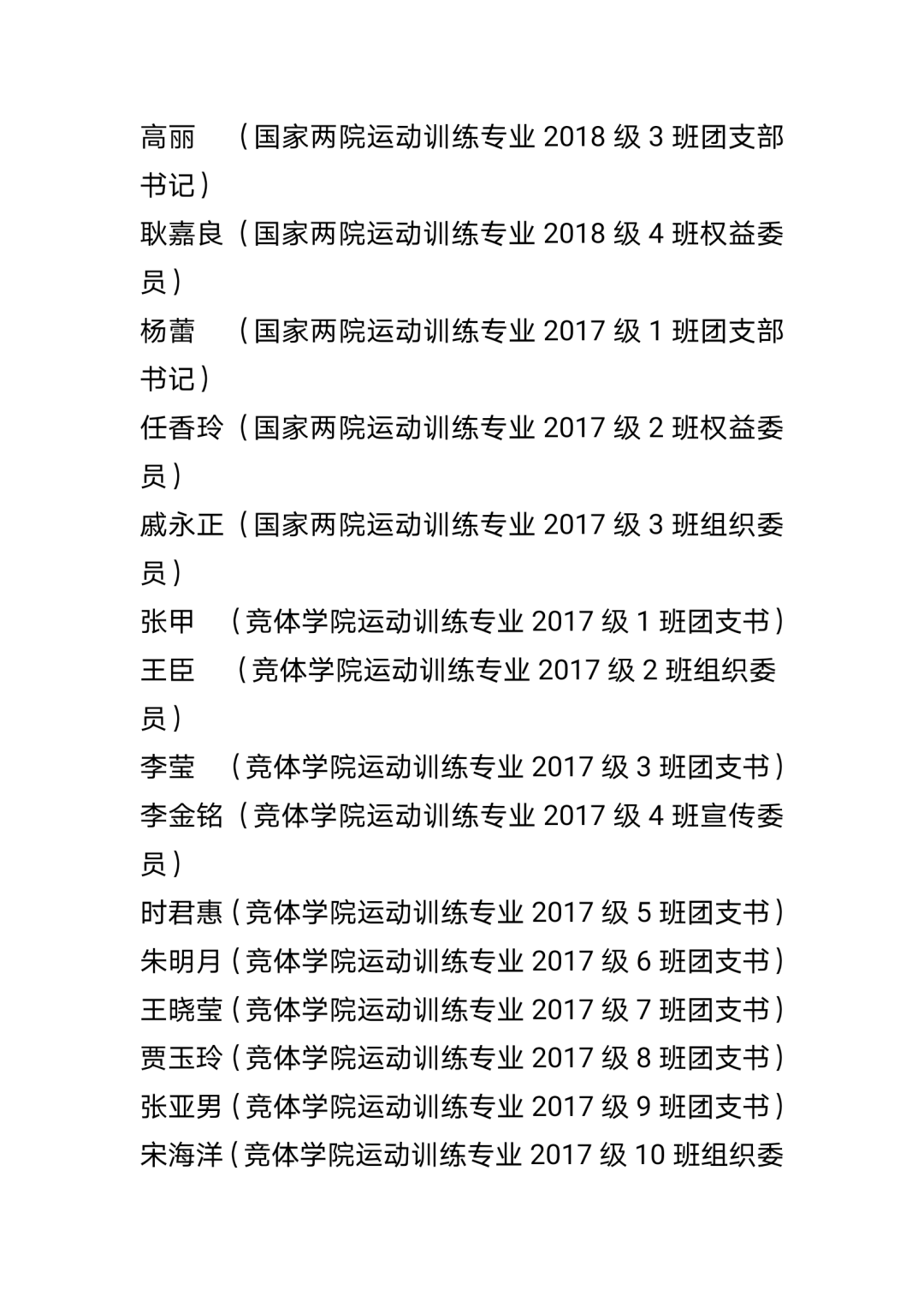 2020山东体育学院排名_山东体育学院2019-2020学年年终评优公示