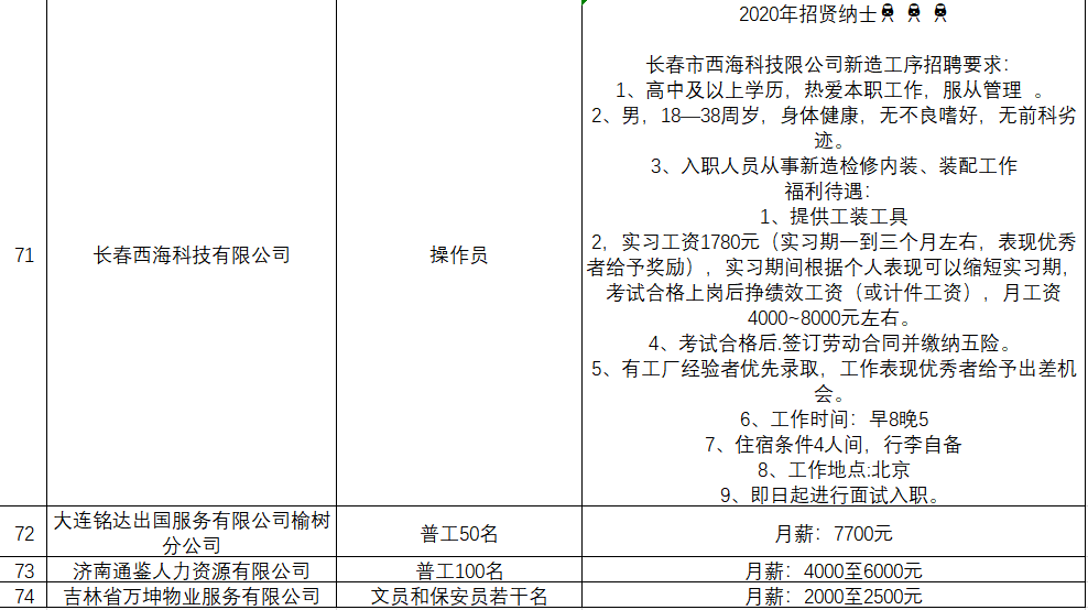 榆树招聘_榆树教育招人的套路 保障教学的秘籍(2)