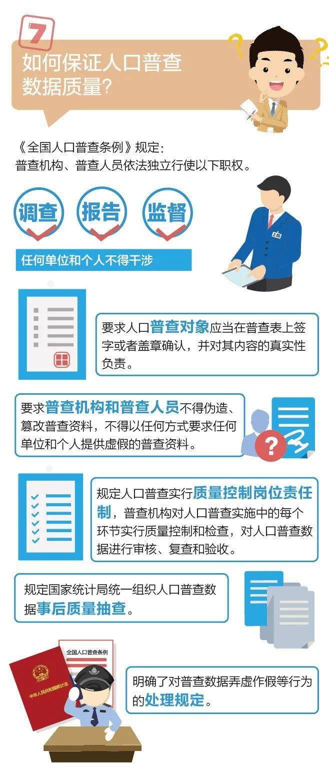 第七次人口普查普查员申请_人口普查普查员证(3)