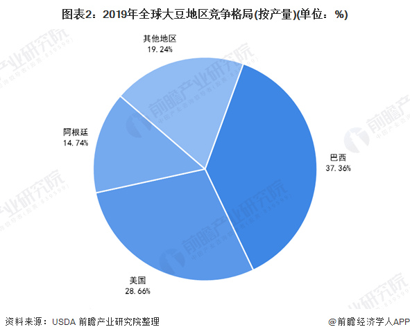 人口结构包括哪些类型_中国人口结构(2)