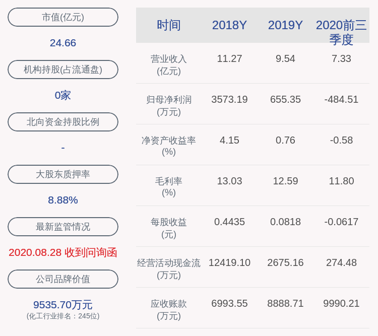 对公司|怡达股份：签订重大合同