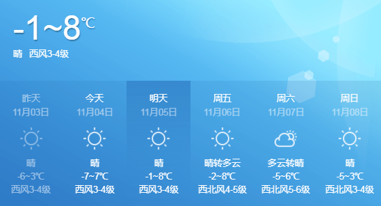 第七次全国人口普查数据采集方式_第七次全国人口普查(3)