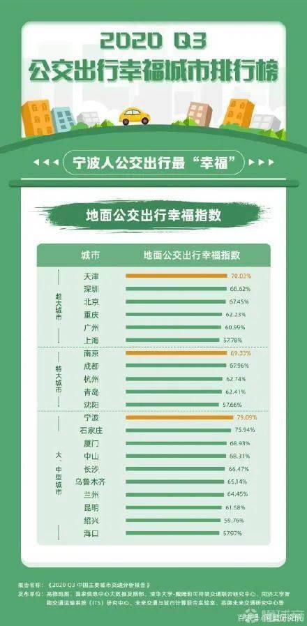 南通登记人口900万_南通万爱主题宾馆房卡(3)