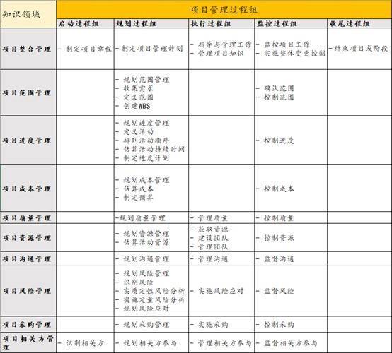 做家务创造的价值计入GDP吗_做家务简笔画