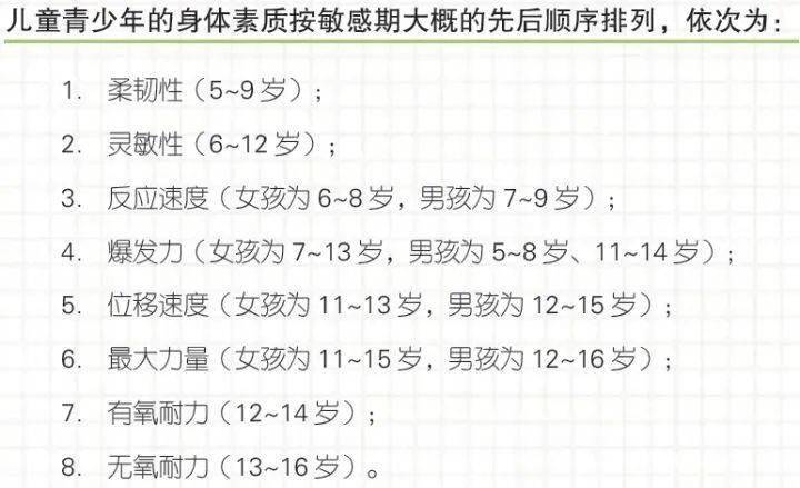 哪个省人口身体素质最好_牛肉身体哪个部位最好(2)