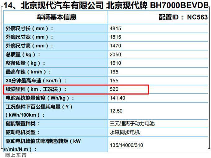 点击进入看图评论
