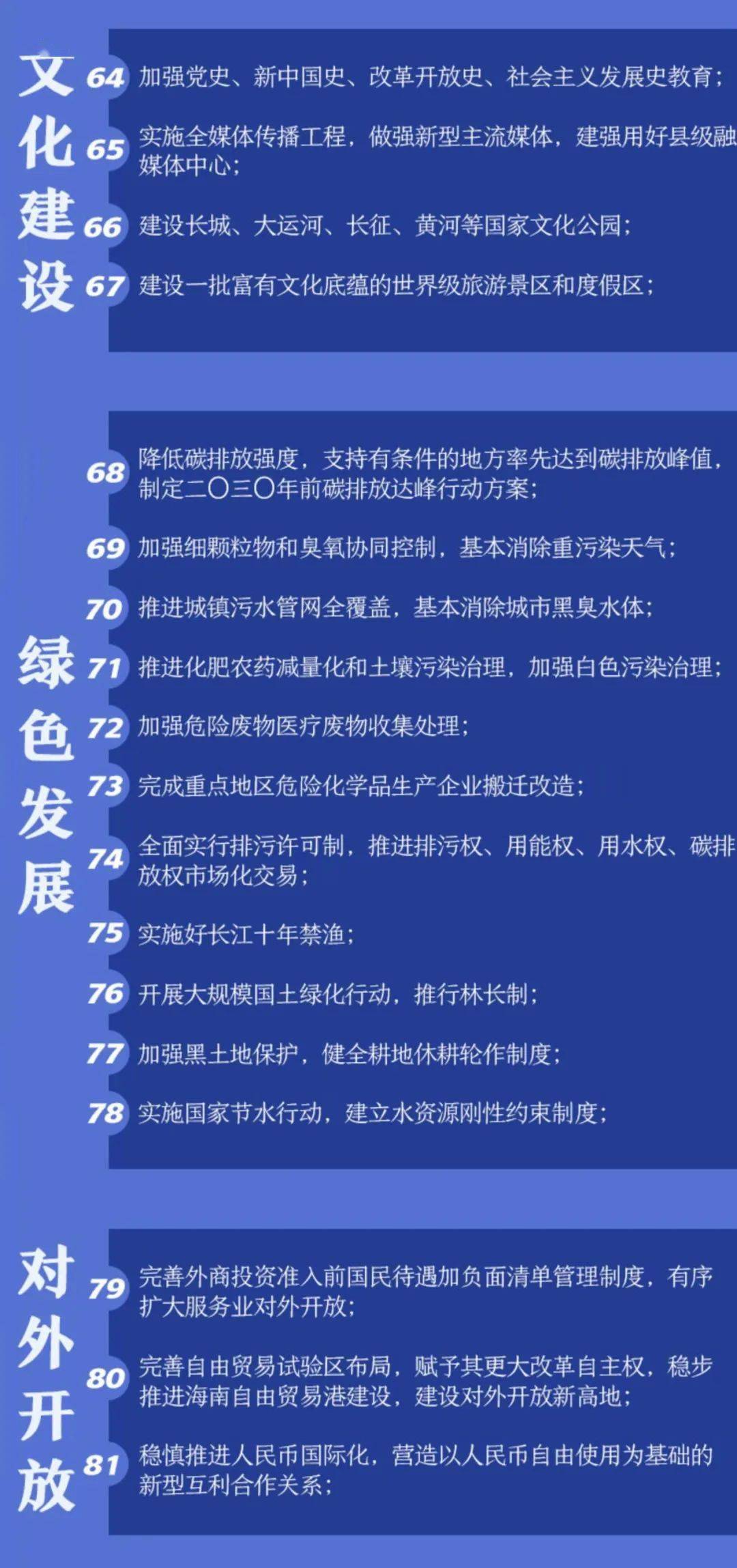 转存学习!十四五规划和2035年远景目标建议都安排上了