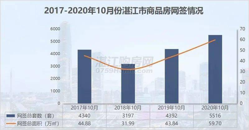 2020年吴川市官员排名_牛!吴川陈华在2020胡润全球富豪榜排名又升了!