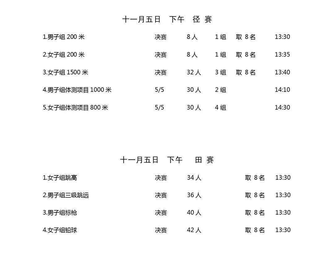 我们正年轻简谱_儿歌简谱(3)