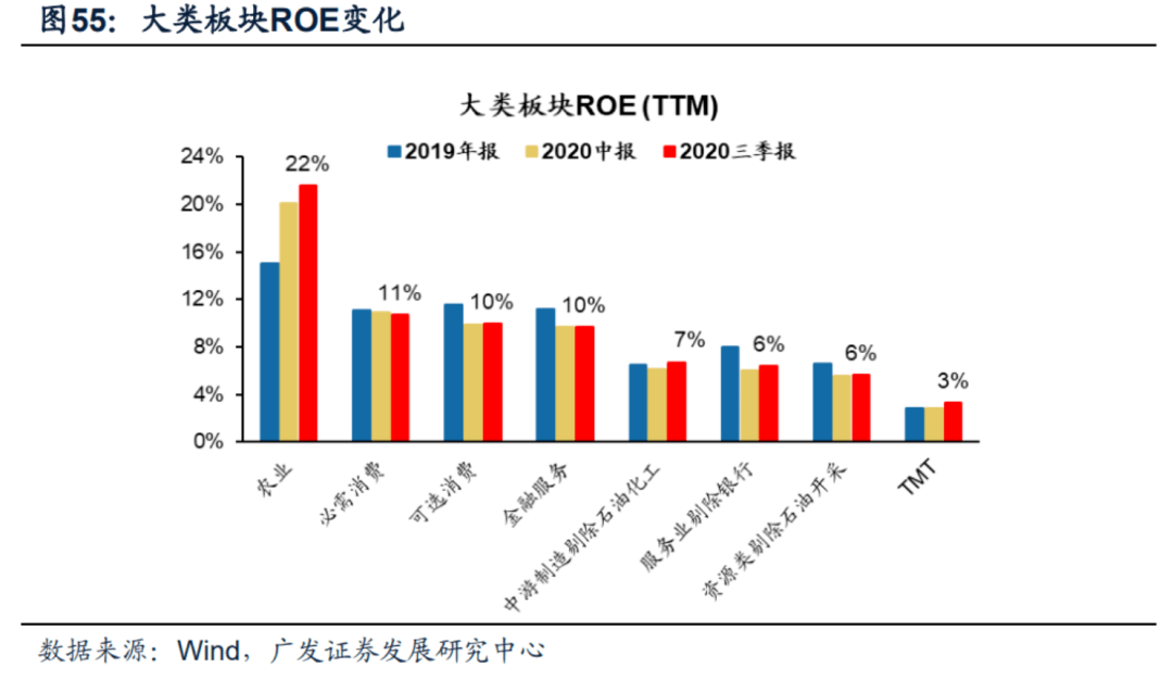鱼跃医疗三季报分析 e4f0ab9d776b41149d14dd6164130fab.png