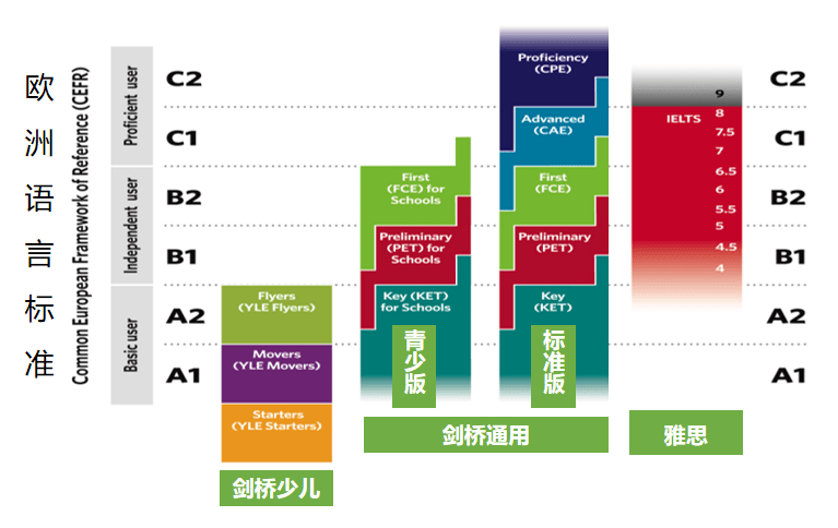 儿童双人口对口_人口普查