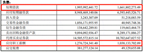 净收入|东兴证券前三季度净利13亿元 支付给职工现金10亿元