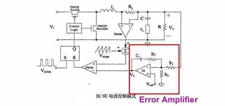 开关电源ic内部结构是什么样的一文剖析