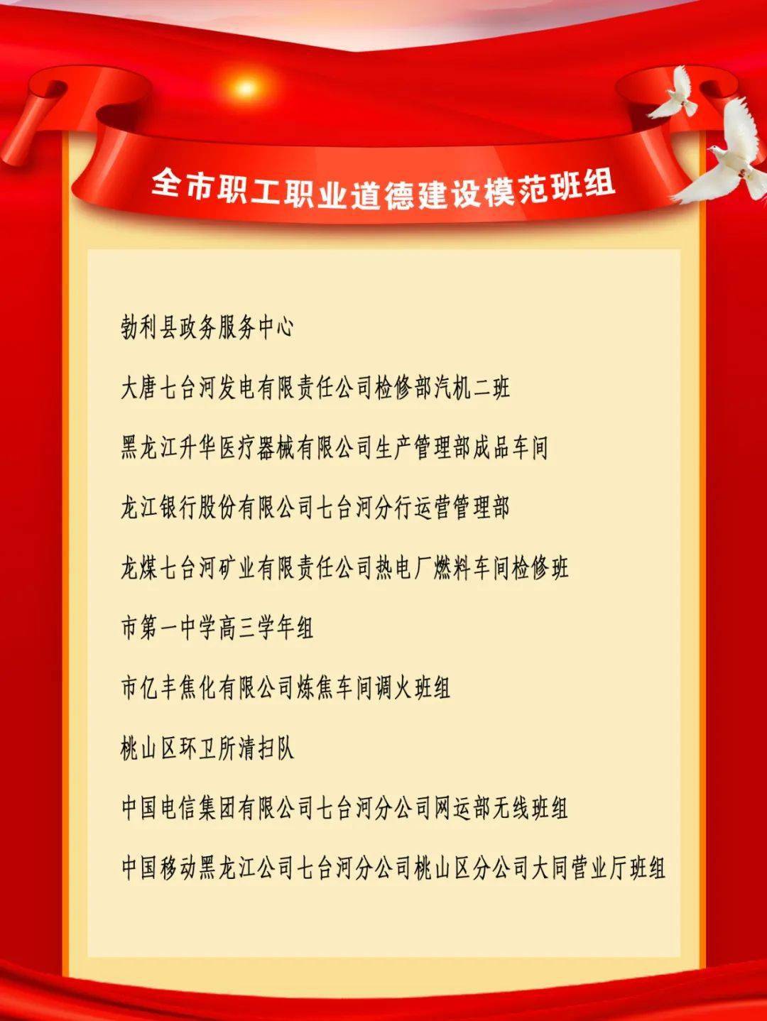 关于表彰七台河市职工职业道德建设"双十佳"和模范班组的决定