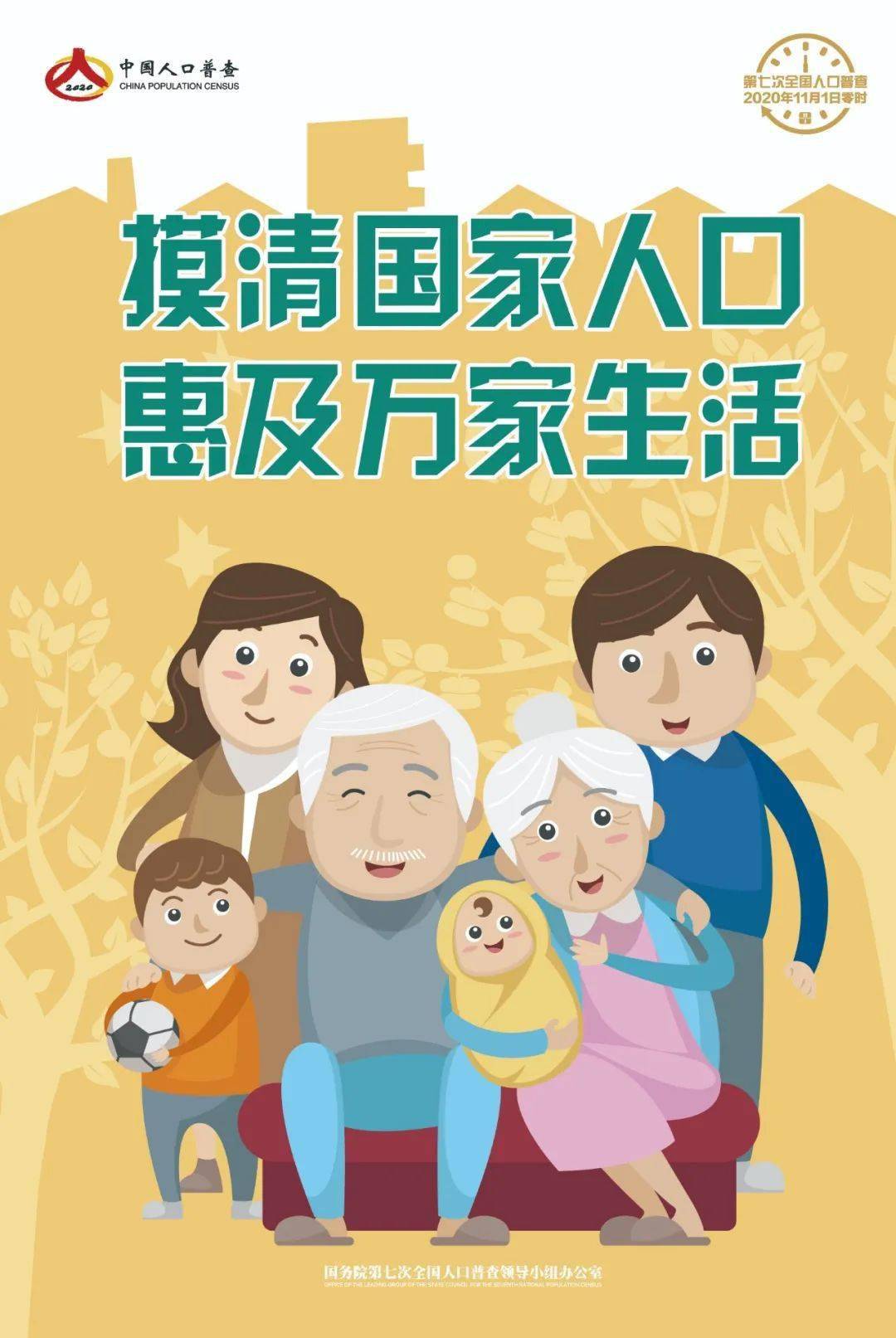 第七次人口普查查工作吗_第七次人口普查图片(3)