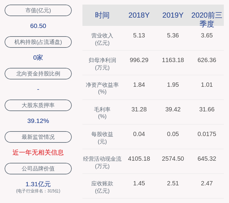 毛松|超频三：杜建军出任公司总经理