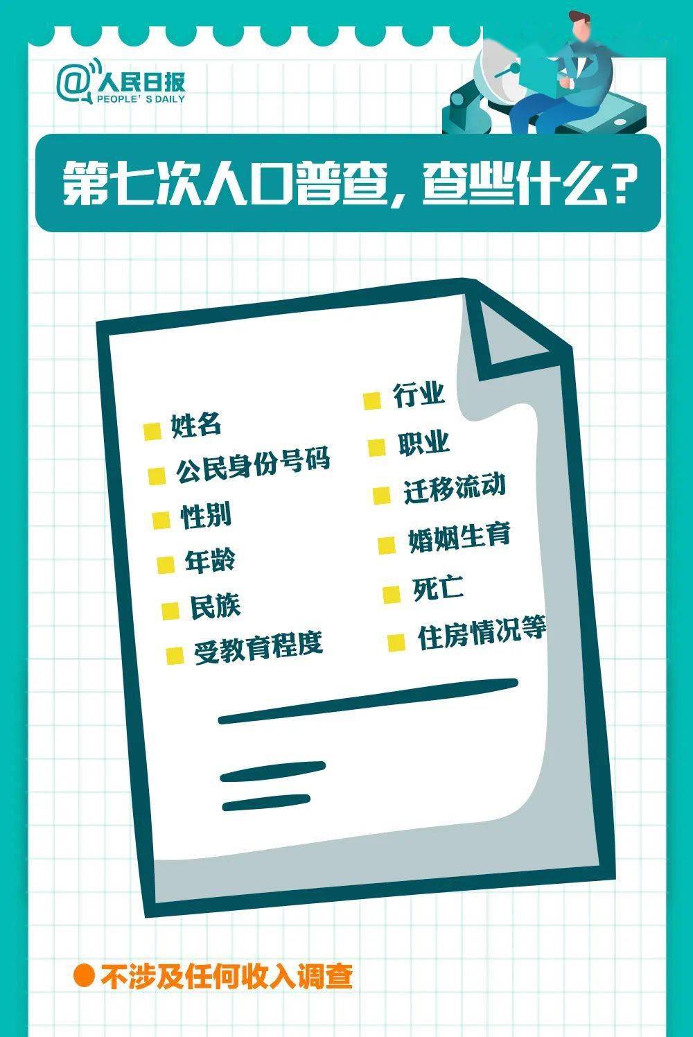 2021人口普查_人口普查图片