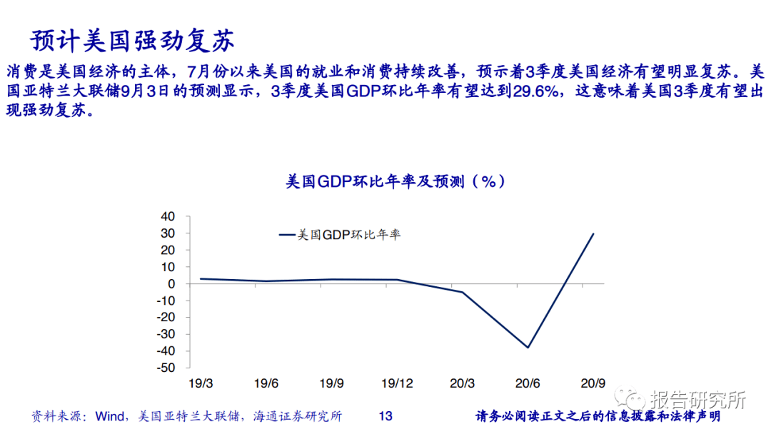2020年全年浙江四季度gdp_2020年浙江普高分数线(2)