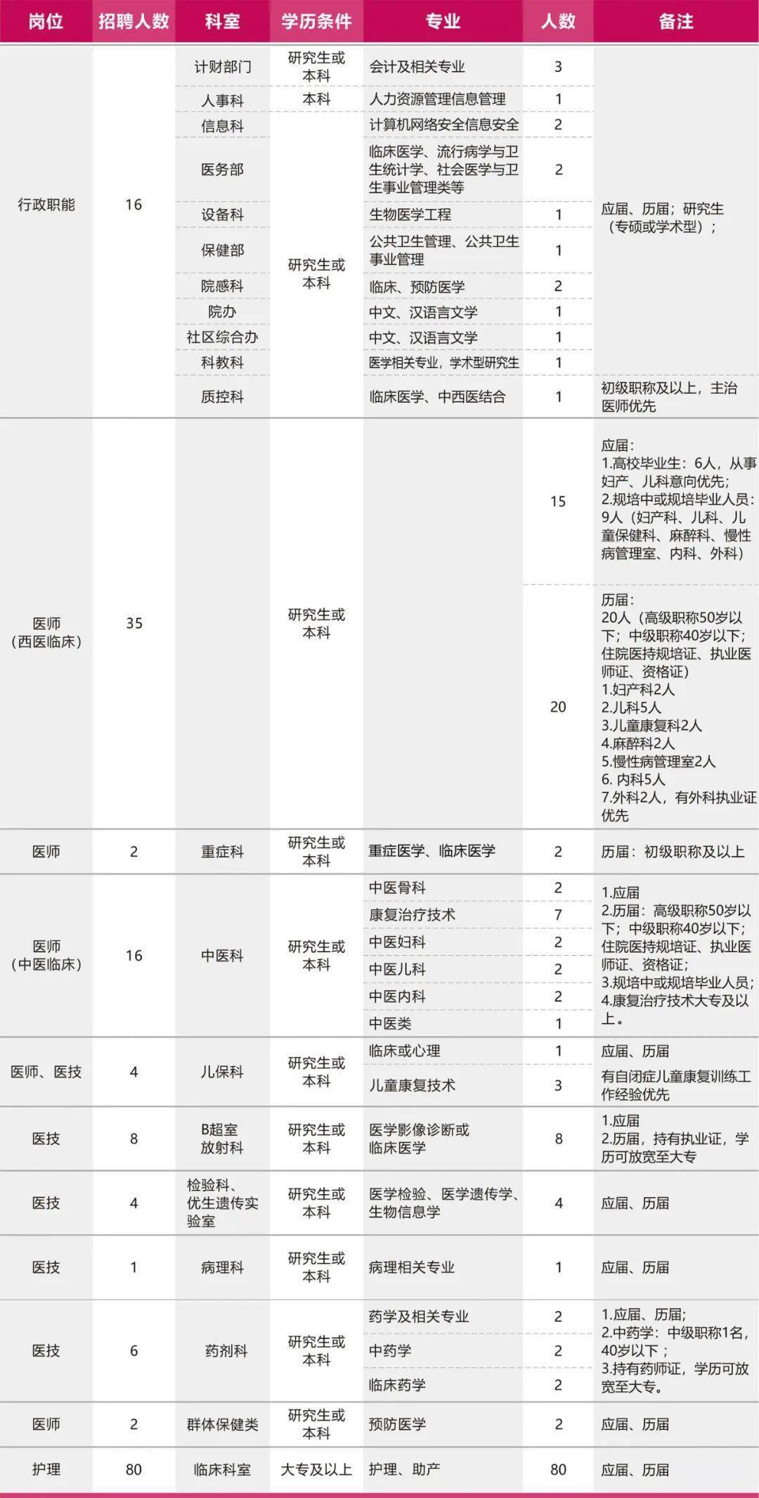 广西梧州人口比例_广西梧州(2)