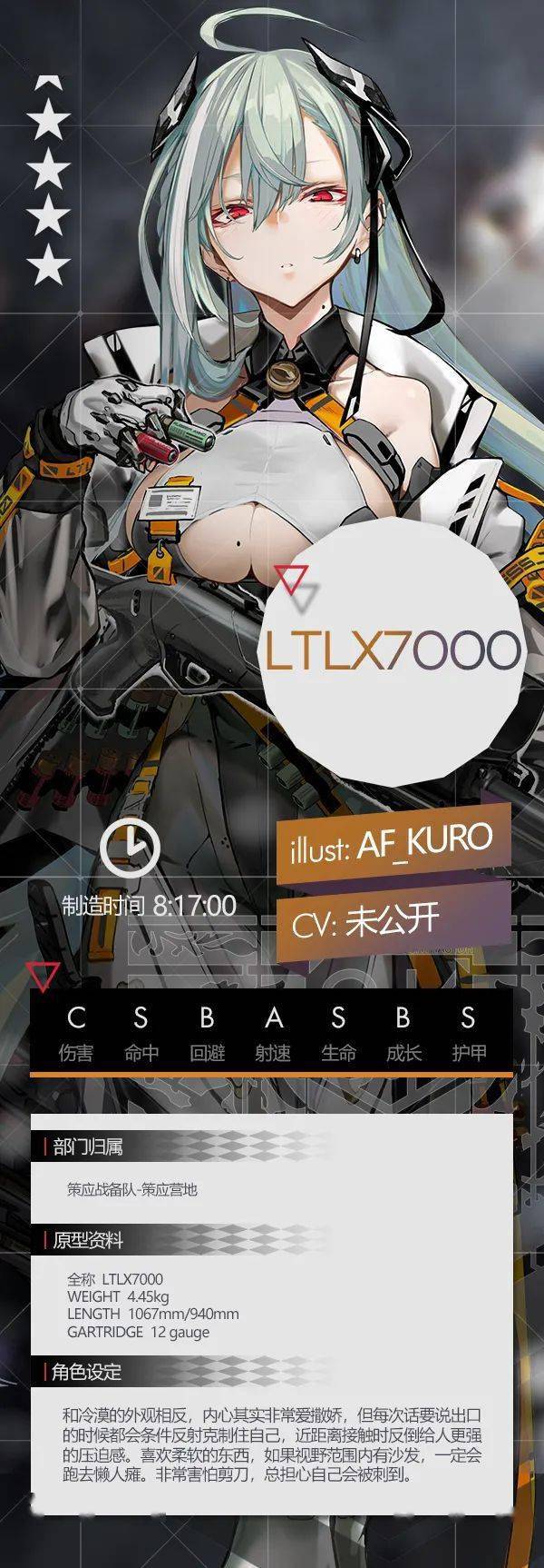 【新枪介绍】全新霰弹战术人形ltlx7000介绍!