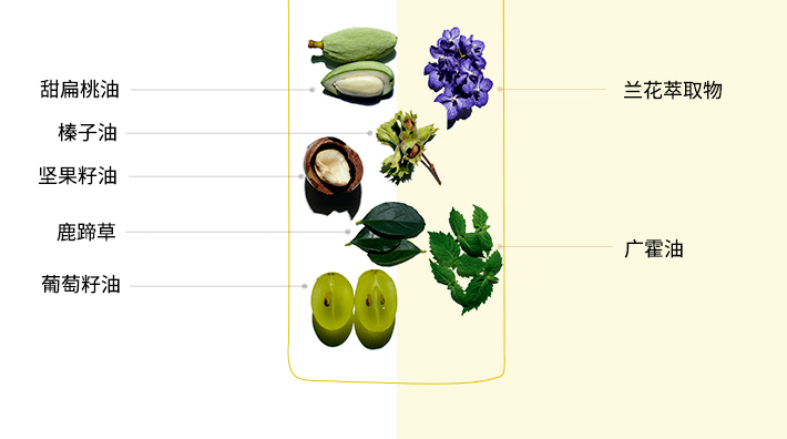 护肤品|扒皮？大牌护肤品竟然也加这些“便宜货”？！