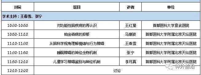 临床|8:30直播 | 第四届中国临床神经科学峰会 - 11月7-8日 北京