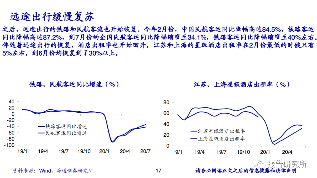 中国2020年四季度gdp是多少_ATFX 2020中国GDP增速2.3 ,总量101万亿元