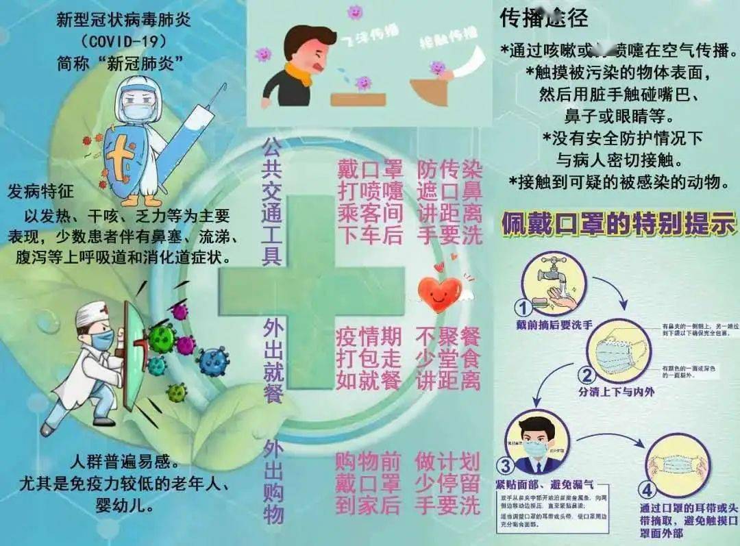 投票|我校学生参加2020年全国大学生健康科普大赛