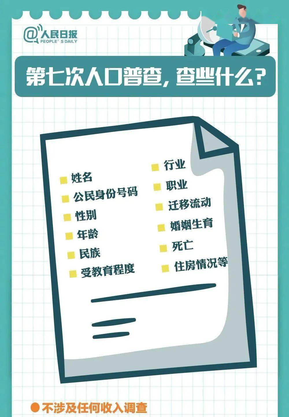 人口普查不开门可以吗_人口普查图片