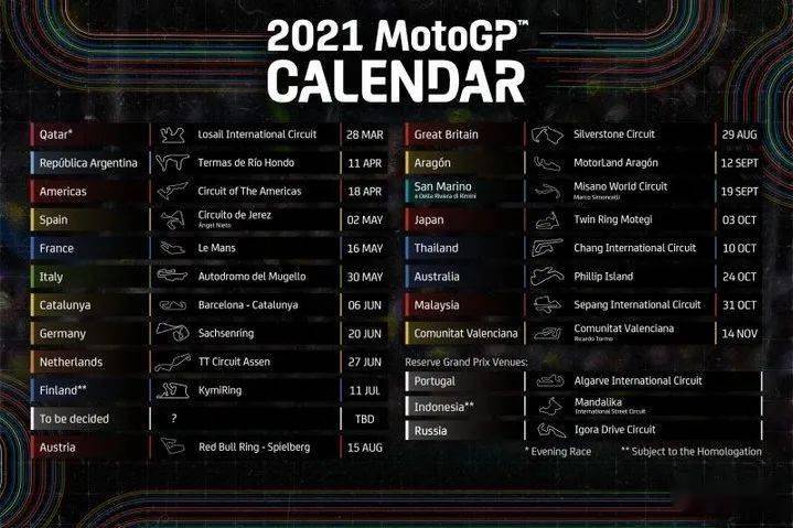 
MotoGP 2021暂定赛程表宣布_华体会体育(图1)