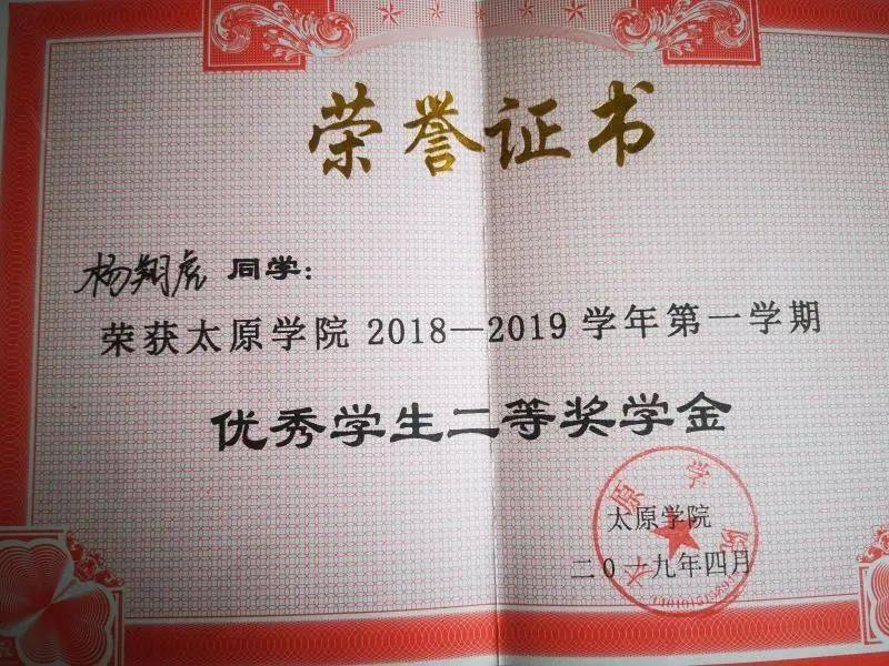 喜报|我院学子荣获2019年度"中国大学生自强之星"