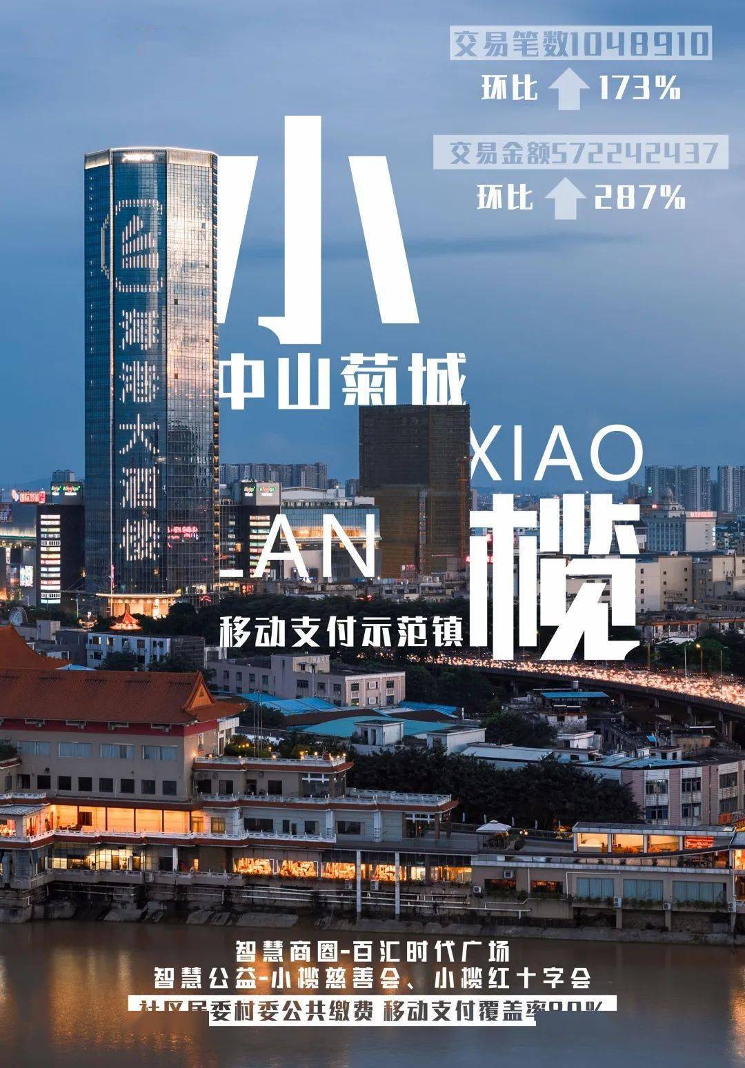 2020移动支付排名_2020年广东省移动支付示范镇优秀成果展播|移动支付示
