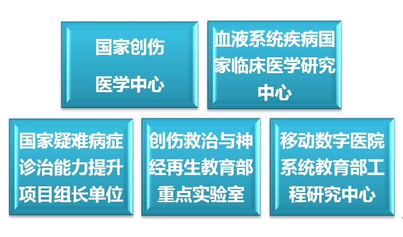 临床|诚聘 | 百年“人民”等你加入！北京大学人民医院2021年招聘开始啦！