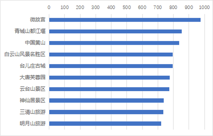 df6377e214d74403b1226228ac7139e4.png