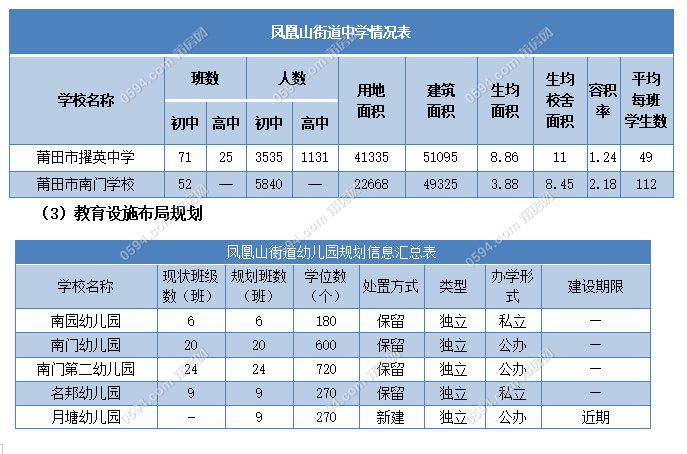 盐城历年人口变化_盐城人口变化(3)