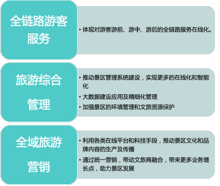 0ed580e33c1149f992284af8e2456a99.png