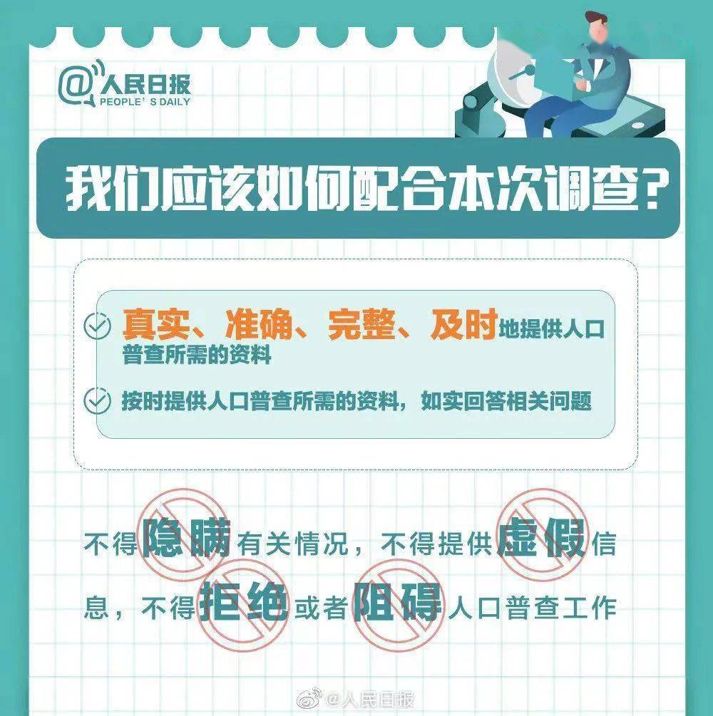 中国隐瞒真实人口_拘留10日 外地返黔人员隐瞒事实,房东知情不报被处罚(2)