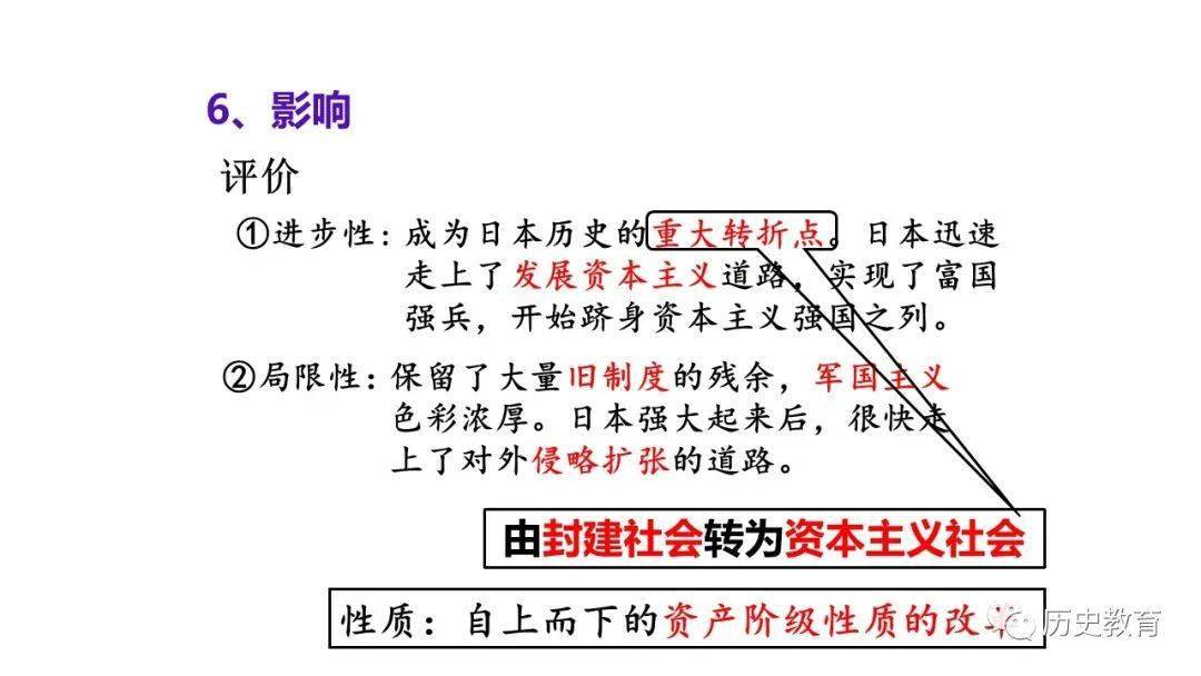 日本明治维新前的GDP_日本的分封制与明治维新的成功