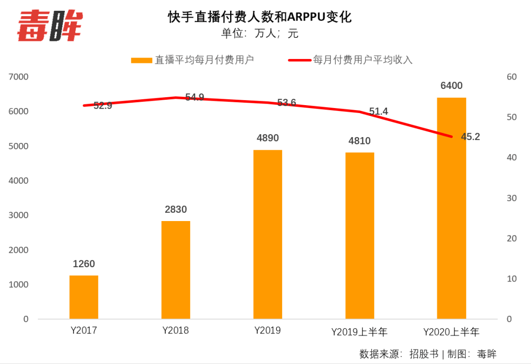 人口自然增长效率精灵的大招_叶罗丽精灵梦图片(2)