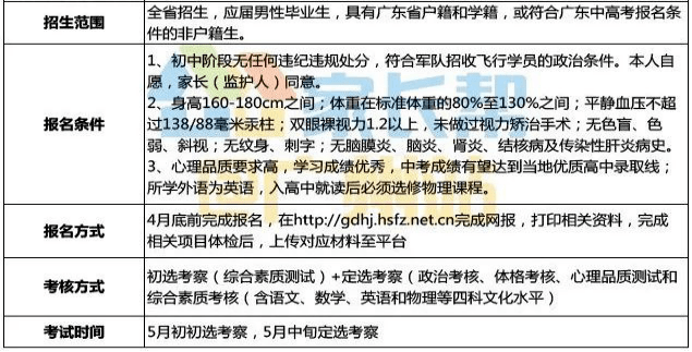 d80f53bcfc9949fd913c8cf7a295df07.png