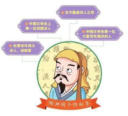 荐读|陶渊明:清贫的诗意