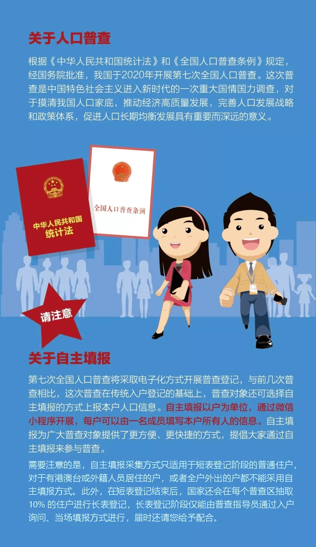 第七次人口普查一共有多少姓_第七次人口普查图片(2)