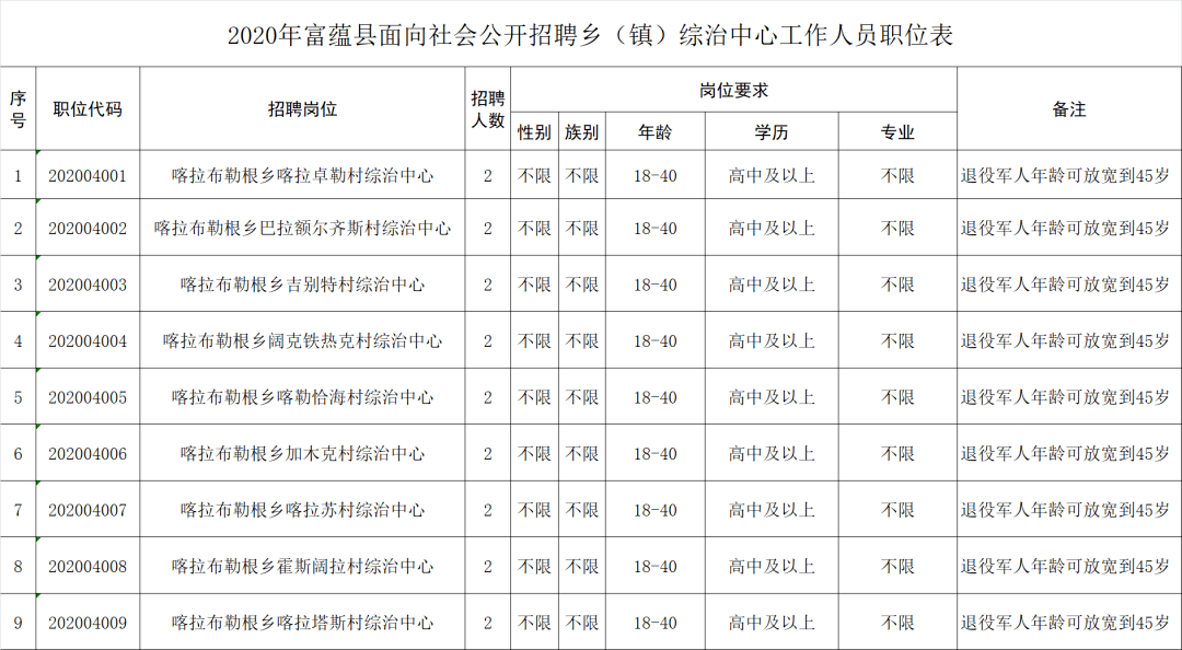 古代的县按人口还是户口_古代美女(2)